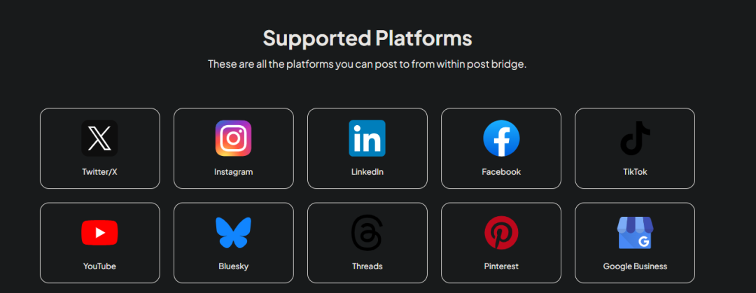 Post Bridge article figure 2: All 10 supported platforms: X, Instagram, LinkedIn, Facebook, TikTok, YouTube, Bluesky, Threads, Pinterest, and Google Business.